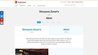 
                            12. Dionysos Zonar's vs Athiri | TripExpert