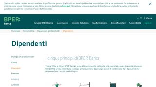 
                            1. Dipendenti | BPER Banca