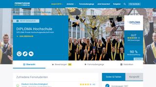 
                            11. DIPLOMA Hochschule - 231 Bewertungen zum Fernstudium