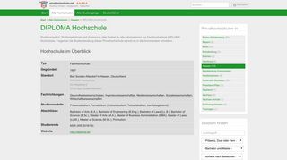 
                            10. DIPLOMA Hochschule, Fachhochschule in Bad Sooden-Allendorf ...