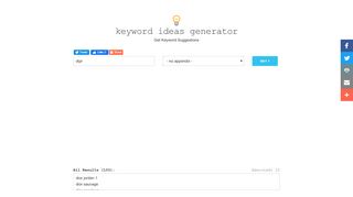 
                            11. dipr-keyword ideas generator