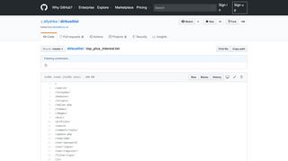 
                            5. dirbustlist/top_plus_interest.txt at master · allyshka/dirbustlist · GitHub