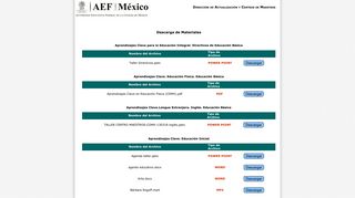 
                            3. Dirección de Actualización y Centros de Maestros en el DF