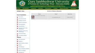 
                            5. Director Distance Education - Guru Jambheshwar University of ...