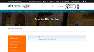 
                            3. Director Distribution – PSPCL