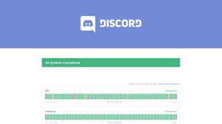 
                            2. Discord Status