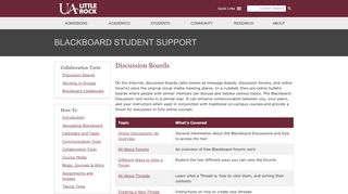 
                            6. Discussion Boards - Blackboard Student Support