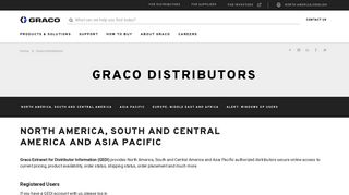 
                            3. Distributor Support - Order Status, Pricing, Availability of Graco Products