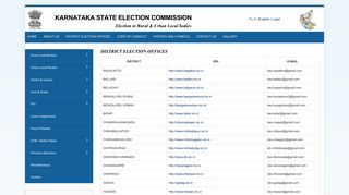 
                            5. district election offices - Karnataka State Election Commission