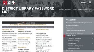 
                            6. District Library Password List - District Library | d214