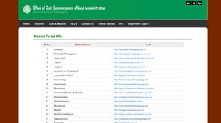 
                            2. District Portals - CHIEF COMMISSIONER OF LAND ADMINISTRATION