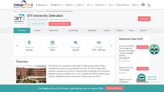 
                            10. DIT University (DIT), Dehradun - 2019 Admission, Courses, Fees ...