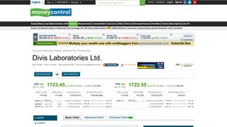 
                            8. Divis Laboratories Ltd. Stock Price, Share Price, Live BSE/NSE, Divis ...