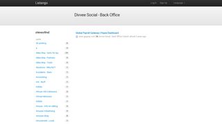 
                            12. Divvee Social - Back Office - Listango