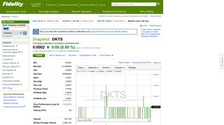 
                            7. DKTS | Stock Snapshot - Fidelity