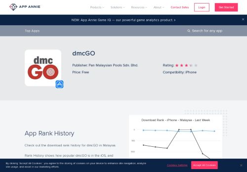 
                            10. dmcGO App Ranking and Store Data | App Annie