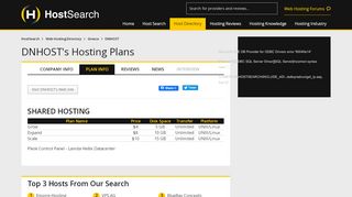 
                            13. DNHOST's Hosting Plans at Web Hosting Search - HostSearch.com