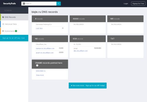 
                            10. DNS records for biqle.ru | SecurityTrails.com