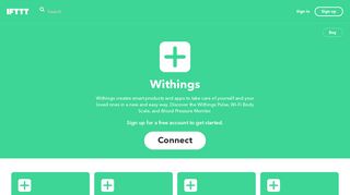 
                            11. Do more with Withings - IFTTT