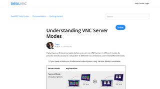 
                            2. Docs | Understanding VNC Server modes | VNC® Connect - RealVNC