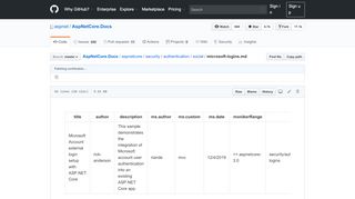 
                            8. Docs/microsoft-logins.md at master · aspnet/Docs · GitHub