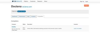 
                            11. Doctena Competitors - CB Insights