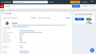 
                            8. Doculife | Crunchbase