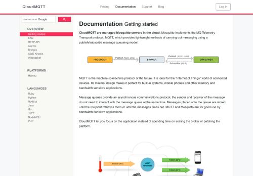 
                            4. Documentation | CloudMQTT