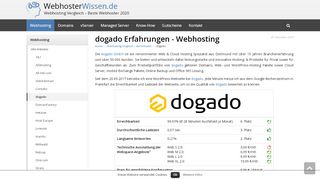 
                            5. dogado Erfahrungen & Test der Erreichbarkeit - Feb. 2019