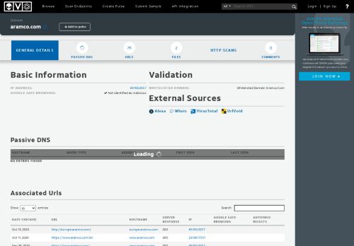 
                            10. Domain: aramco.com - AlienVault - Open Threat Exchange