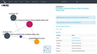 
                            9. Domain > etrade.logicaconsulting.dyndns-web.com | Threatcrowd.org ...