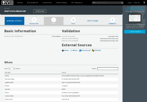 
                            9. Domain: start.www.daum.net - AlienVault - Open Threat Exchange