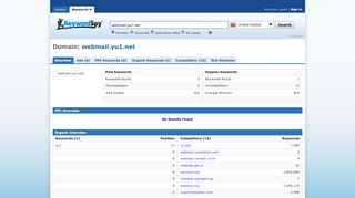 
                            10. Domain: webmail.yu1.net - KeywordSpy
