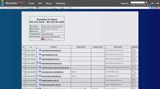
                            11. Domains in block 82.147.32.0 - 82.147.63.255 - IPv4Info
