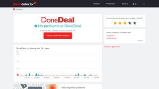 
                            8. DoneDeal down? Current outages and problems | Downdetector