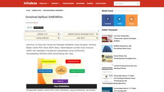 
                            5. Donwload Aplikasi SIABUMDes - Infodesa - Riseh Tunong