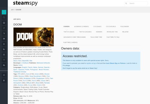 
                            12. DOOM - SteamSpy - All the data and stats about Steam games