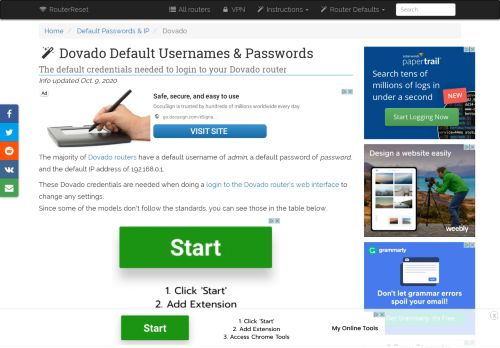 
                            2. Dovado Default Password, Login & IP List (updated January 2019 ...