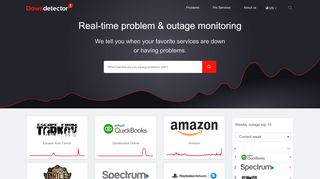 
                            5. Downdetector: Status overview