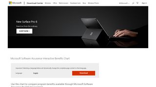 
                            7. Download Microsoft Software Assurance Interactive Benefits Chart ...