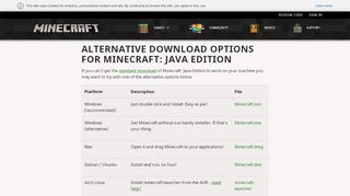 
                            3. Download options for Minecraft | Minecraft