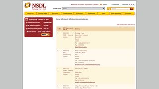 
                            10. DP Search - NSDL