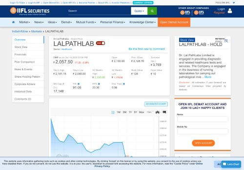 
                            9. Dr Lal Pathlabs Ltd Share/Stock Price Live Today (INR 1027.4), NSE ...