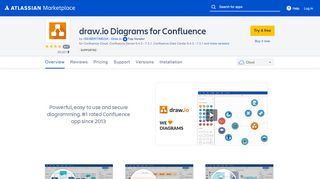 
                            8. draw.io Diagrams for Confluence | Atlassian Marketplace