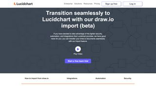 
                            3. Draw.io Import | Lucidchart