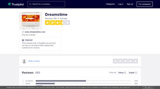 
                            6. Dreamstime Reviews | Read Customer Service Reviews of www ...