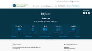 
                            6. Dresden - Stadtradeln