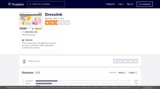 
                            9. Dresslink Reviews | Read Customer Service Reviews of dresslink.com