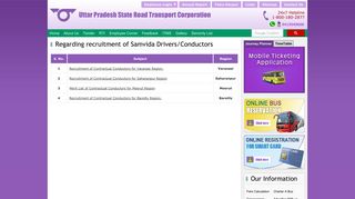 
                            5. Drivers/ Conductors Recruitment - UPSRTC