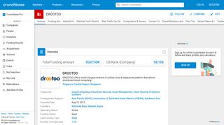 
                            8. DROOTOO | Crunchbase